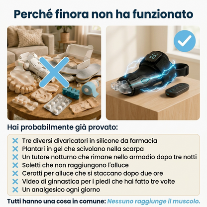 Velectic™  Tutore EMS per Alluce Valgo